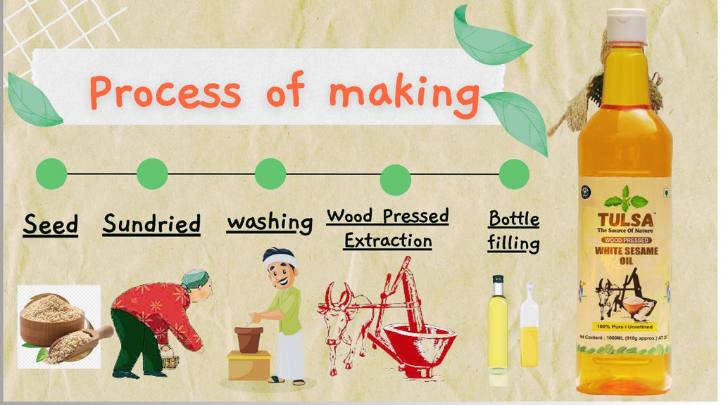 Tulsa Wood Stone Pressed White Sesame Oil