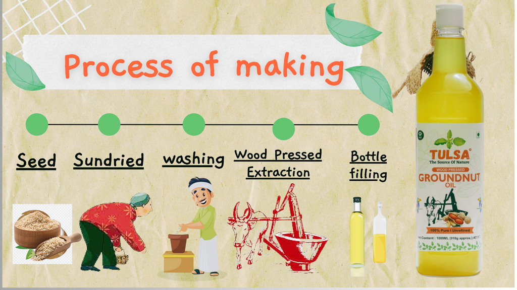 Tulsa Wood Stone Pressed Groundnut Oil