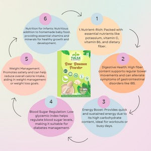 Tulsa Raw Banana Powder